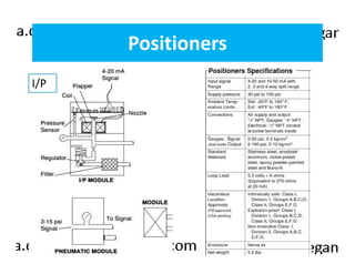 Positioners 
I/P 
 