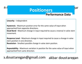 Positioners 
Linearity – Independent 
Performance Data 
Hysteresis - Maximum position error for the same value of input when 
approached from opposite directions. 
Dead Band - Maximum change in input required to cause a reversal in valve stem 
movement. 
Response Level - Maximum change in input required to cause a change in valve 
stem position in one direction. 
Resolution - Smallest possible change in valve stem position. 
Repeatability - Maximum variation in position for the same value of input when 
approached from same direction. 
 