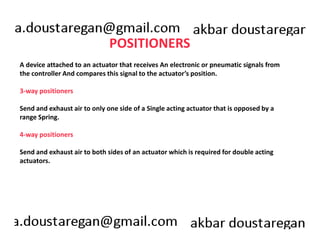 POSITIONERS 
A device attached to an actuator that receives An electronic or pneumatic signals from 
the controller And compares this signal to the actuator’s position. 
3-way positioners 
Send and exhaust air to only one side of a Single acting actuator that is opposed by a 
range Spring. 
4-way positioners 
Send and exhaust air to both sides of an actuator which is required for double acting 
actuators. 
 