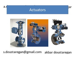 Actuators 
 