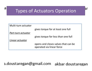 Types of Actuators Operation 
Multi-turn actuator 
gives torque for at least one full 
Part-turn actuator 
gives torque for less than one full 
Linear actuator 
opens and closes valves that can be 
operated via linear force 
204 
 