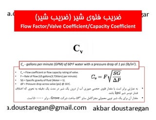 ضريب فلوي شير (ضريب شير) 
Flow Factor/Valve Coefficient/Capacity Coefficient 
Cv 
Cv - gallons per minute (GPM) of 60oF water with a pressure drop of 1 psi (lb/in2). 
• Cv = Flow coefficient or flow capacity rating of valve. 
• F = Rate of flow (US gallons(3.73liters) per minute). 
• SG = Specific gravity of fluid (Water = 1). 
• ΔP = Pressure drop across valve (psi) @16oC. 
به عبارتي برابر است با مقدار فلوي حجمي عبوري آب از درون يك شير در مدت يك دقيقه به نحوي كه اختلاف • 
1 باشد. psi فشار دوسر شير 
برابر ۵۰۰۰۰۰ است. ، Grove مقدار آن براي يك شير توپي معمولي مجراكامل سايز “ ۵۶ ساخت شركت • 
 
