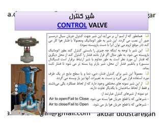 شير كنترل 
CONTROL VALVE 
همانطور كه از اسم آن بر مي آيد اين شير جهت كنترل جريان سيال درمسير  
عبور آن نصب مي گردد. اين شير به طور اتوماتيك ومعمولاً با فشار هوا كار مي 
كند (در موقع لزوم مي توان آنرا با دست بازوبسته نمود). 
اين شير با توجه به اينكه چه چيزي را بايستي كنترل كند بطور اتوماتيك  
بازوبسته مي شود. به طور مثال اگر قرار باشد فشار را كنترل كند از محل ديگري 
كه فشار آن مورد نظر است به طور مداوم با شير ارتباط برقرار است (سيگنال 
سسننسسوورر)) وو ببااتتغغييييرر ففششاارر آآنن ممححلل،، ششييرر ببااززتترر وويياا ببسستتهه تترر مميي ششوودد تتاا ففششاارر ثثااببتت 
بماند. 
معمولاً اين شير براي كنترل فشار، دبي، دما و يا سطح مايع در يك ظرف  
مورد استفاده قرار مي گيرد و نسبت به تغييرات آنها نيز باز وبسته مي گردد. 
از اين شير نمونه هاي مختلفي وجود دارد كه از لحاظ عملكرد يكي مي باشند  
و فقط از لحاظ ساختمان با يكديگر تفاوت دارند. 
دو نمونه از شيرهاي كنترل عبارتند از: 
Air to open/Fail to Close . - شيرهايي كه با قطع جريان هوا بسته مي شود 
Air to close/Fail to Open . - شيرهايي كه با قطع جريان هوا باز مي شود 
 