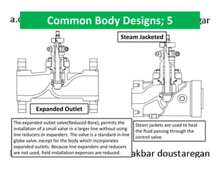 Common Body Designs; 5 
Steam Jacketed 
Steam jackets are used to heat 
the fluid passing through the 
control valve. 
Expanded Outlet 
The expanded outlet valve(Reduced Bore), permits the 
installation of a small valve in a larger line without using 
line reducers or expanders. The valve is a standard in-line 
globe valve, except for the body which incorporates 
expanded outlets. Because line expanders and reducers 
are not used, field installation expenses are reduced. 
 