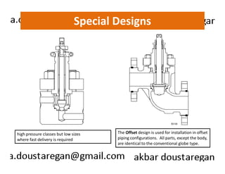 Special Designs 
The Offset design is used for installation in offset 
piping configurations. All parts, except the body, 
are identical to the conventional globe type. 
high pressure classes but low sizes 
where fast delivery is required 
 