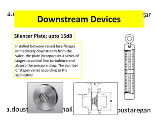 Downstream Devices 
Silencer Plate; upto 15dB 
Installed between raised face flanges 
immediately downstream from the 
valve, the plate incorporates a series of 
stages to control line turbulence and 
absorb the pressure drop. The number 
of stages varies according to the 
application. 
 