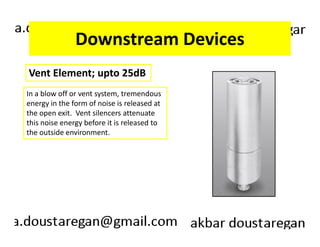 Downstream Devices 
Vent Element; upto 25dB 
In a blow off or vent system, tremendous 
energy in the form of noise is released at 
the open exit. Vent silencers attenuate 
this noise energy before it is released to 
the outside environment. 
 