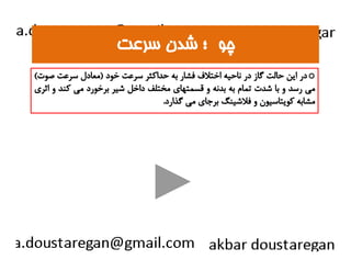 چچوو ؛؛ ششددنن سسررععتت 
در اين حالت گاز در ناحيه اختلاف فشار به حداكثر سرعت خود (معادل سرعت صوت) o 
مي رسد و با شدت تمام به بدنه و قسمتهاي مختلف داخل شير برخورد مي كند و اثري 
مشابه كويتاسيون و فلاشينگ برجاي مي گذارد. 
 