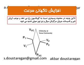 ااففززااييشش ننااگگههااننيي سسررععتت 
اين پديده در محدوده وسيعتري نسبت به كويتاسيون رخ مي دهد و موجب لرزش o 
شير و تاسيسات، جريان سرگردان سيال و نيز نويز صوتي شديد مي شود. 
 