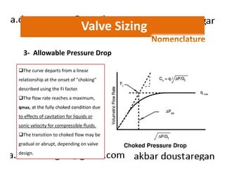 Valve Sizing 
3- Allowable Pressure Drop 
The curve departs from a linear 
relationship at the onset of "choking" 
described using the Fi factor. 
The flow rate reaches a maximum, 
qmax, at the fully choked condition due 
to effects of cavitation for liquids or 
sonic velocity for compressible fluids. 
The transition to choked flow may be 
gradual or abrupt, depending on valve 
design. 
 