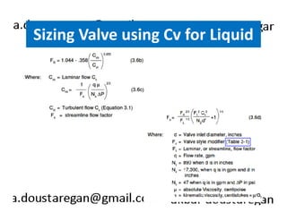 Sizing Valve using Cv for Liquid 
 
