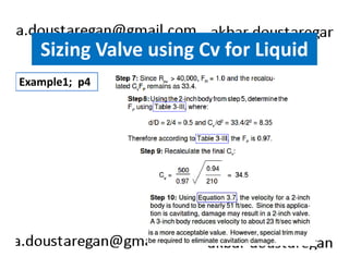 Sizing Valve using Cv for Liquid 
Example1; p4 
 