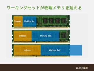 ワーキングセットが物理メモリを超える 
 