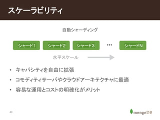 スケーラビリティ 
40 
自動シャーディング 
シャード１ シャード２ シャード３ シャードN 
水平スケール 
• キャパシティを自由に拡張 
• コモディティサーバやクラウドアーキテクチャに最適 
• 容易な運用とコストの明確化がメリット 
