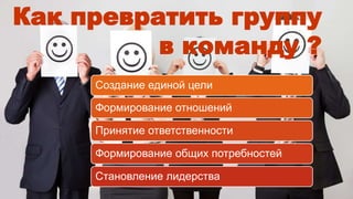 Как превратить группу 
в команду ? 
Создание единой цели 
Формирование отношений 
Принятие ответственности 
Формирование общих потребностей 
Становление лидерства 
 