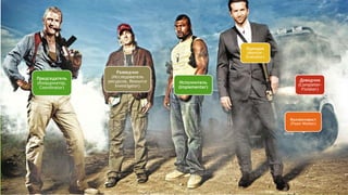 Исполнитель 
(Implementer) 
Оценщик 
(Monitor- 
Evaluator) 
Доводчик 
(Completer- 
Finisher) 
Коллективист 
(Team Worker) 
Разведчик 
(Исследователь 
ресурсов, Resource 
Investigator) 
Председатель 
(Координатор, 
Coordinator) 
8 
 