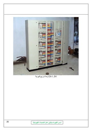 20 لوحة توزيع كهربية - شكل 1 
أسس الكهرباء وطرق عمل التمديدات الكهربائية 
26 
 