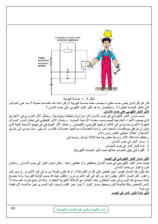 1 صلدمة كهربية - شكل 5 
لكن هل كل إنهسان يلمس جسما مكهربا سميصاب حظتما بصدمة كهربية ؟ وهل دائما هذه الصسسدمة مميتسسة ؟ ومسسا هسسى العوامسسل 
التى تجعل الصدمة خطيرة ؟ . وباختصار, ما هو تأثير التيار الكهربي عطلى جسم النهسان ؟ 
تأثير ا لتيار ا لكهربي على جسم ا لنسان 
يسبب مرور التيار الكهربائي في جسم النهسان آثارا حظرارية وتحليلية وبيولوجية , ويتمثل الثر الحراري في الحظتراق 
الذي يصيب الجزاء الخارجية للجسم بسبب سمخونهة الوعطيسسة الدمويسسة , و يتمثسسل الثسسر التحليلسسي فسسي تحلسسل السسدم و السسسوائل 
الحيوية الخرى مما يؤدي إلى إتلف تركيبها الفيزيائي والكيميائي , و يتمثل الثر البيولوجي في تهييج النهسجة الحية الذي 
يمكن أن يترافق مع تقلصات تشنجية غيسر إراديسسة للعضسسلت بمسسا فيهسسا عطضسلت القلسب و الرئستين , ممسا يسؤدي إلسى تمسزق 
النهسجة و اختلل عطمليتي التنفس ودورة الدم. 
و تختلف شدة تلك الثار ودرجة خطورتها تبعا لثلثة عطوامل رئيسية هي 
أسس الكهرباء وطرق عمل التمديدات الكهربائية 
1 . مسار التيار في جسم النهسان. 
2 . شدة التيار المار في جسم المصاب. 
3 . الفترة التي يبقى المصاب خللها تحت تأثير الصدمة الكهربيةز 
تأثير مسار ا لتيار ا لكهربائي في ا لجسم 
يتحدد مسار التيار الكهربائي في جسم النهسان بمنطقتين ( أو نهقطتين ) هما : مكان دخول التيار إلى جسم النهسسسان , ومكسسان 
خروج التيار من جسم النهسان. 
وقد يكون هذا المسار قصيرا (بين نهقطتين عطلى اليد أو القدم مثل) , أو قد يكون طويل من يد إلى اليد الخسرى , أو بيسن اليسسد 
و القدم . لكن المسار الكثر خطورة هو من اليد إلى اليد الخرى مرورا بالقلب حظيث قد يسبب الوفسساة الفوريسسة. ولسسذا ينصسسح 
أحظيانها بوضع اليد اليسرى فى جيب البنطلون وقت التعامل مع السملك الكهربية الخطرة , وهذا لن يمنع حظدوث الصسسدمة إذا 
لمس الشخص سملكا مكشوفا لكسن سمسيجعل مسسار التيسار ل يمسر عطسبر القلسب لوجسود اليسد اليسسرى غيسر ملمسسة لى نهقطسة 
مؤرضة. 
تأثير شدة ا لتيار ا لمار في ا لجسم 
63 
 