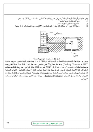 4 من - ومن هنا يمكن أن نهقول أن منظومة الرضي فى صلورتها البسيطة تتكون أسماسما كما فى الشكل 5 
1. تربة لها مقاومة نهوعطية مناسمبة. 
2. اللكترود المدفون لعمق مناسمب . 
3. وصللة الرضي ( موصللت التأريض ) التى تصل بين اللكترود وبين الجسام المراد تأريضها. 
4) منظومة الرضي المبسطة - شكل ( 5 
Main 5. حظيث يظهسر لسدينا عطنصسر مهسم هسو - ويعبر عطن عطلقة هذه المكونهات ببقية المنظومة الكهربية كما فى الشكل 5 
تخرج منسسه Bus Bar BB , وهو يعتر موزع الرضي الرئيسي , فهو عطبارة عطن (Earthmg Termmal ( MET 
الرضى فى كافة لوحظات التوزيع. ويخرج منه كذلك موصللت BB إلى ProtectIve Conductors موصللت الوقاية 
الوقاية إلى كافة الجسام المعدنهية القريبة والتى ل تحمل تيارا أصلل (مواسمير الغسساز / الميسساه , الشسسبابيك / البسسواب المعدنهيسسة 
بسسإلكترود MET ويتصسسل السسس .Equi Potential Conductors إلخ ) وهسسى السستى تعسسرف بموصلسسلت الجهسسد المتسسساوى 
ومن هنا وجب التمييز بين موصللت الوقاية وموصللت , Earthmg Conductors التأريض بواسمطة موصلل التأريض 
التأريض. 
أسس الكهرباء وطرق عمل التمديدات الكهربائية 
68 
 