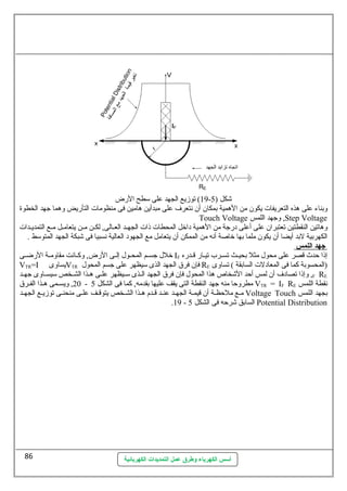 19 ) توزيع الجهد على سيطح الرضض - شكل ( 5 
ولبناء على هذه التعريفات يكون من الهمية بمكان أن نتعرف  على مبدأين هامين فى منظومات التأرضيض ولهما جهد الخطوة 
Touch Voltage ولجهد اللمس ,Step Voltage 
ولهاتين النقطتين تعتبران على أعلى درضجة من الهمية داخرل المحطات ذات الجهــد العــالى, لكــن مــن يتعامــل مــع التمديــدات 
الكهربية لبد أيضا أن يكون ملما بها خراصة أنه من الممكن أن يتعامل مع الجهود العالية نسبيا فى شبكة الجهد المتوسيط . 
جهد ا للمس 
خرلل  جســم المحــول  إلــى الرضض, ولكــانت مقاولمــة الرضضــى IF إذا حدث قصر على محول  مثل بحيــث تســرب تيــارض قــدرضه 
VTR=I يساولى VTR فإن فرق الجهد الذى سييظهر على جسم المحول  RE (المحسوبة كما فى المعادلت السابقة ) تساولى 
ولإذا تصادف  أن لمس أحد الشخاص هذا المحول  فإن فرق الجهد الـذى سيـيظهر علـى هـذا الشـخص سييسـاولى جهـد ,F RE 
20 , وليسـمى هـذا الفـرق - مطرولحا منه جهد النقطة التى يقف عليها بقدمه, كما فى الشكل 5 VTR = IF RE نقطة اللمس 
مـع ملحظـة أن قيمـة الجهـد عنـد قـدم هـذا الشـخص يتوقـف علـى منحنـى توزيـع الجهـد Voltage Touch بجهد اللمس 
.19 - السابق شرحه فى الشكل 5 Potential Distribution 
أسس الكهرباء وطرق عمل التمديدات الكهربائية 
86 
 