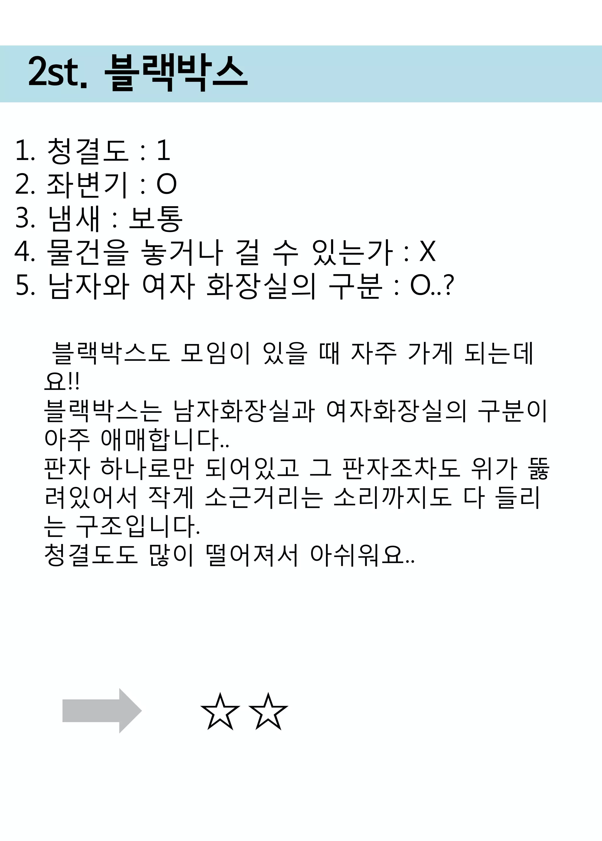 2st. 블랙박스 
1. 청결도 : 1 
2. 좌변기 : O 
3. 냄새 : 보통 
4. 물건을 놓거나 걸 수 있는가 : X 
5. 남자와 여자 화장실의 구분 : O..? 
☆☆ 
블랙박스도 모임이 있을 때 자주 가게 되는데요!! 
블랙박스는 남자화장실과 여자화장실의 구분이 아주 애매합니다.. 
판자 하나로만 되어있고 그 판자조차도 위가 뚫려있어서 작게 소근거리는 소리까지도 다 들리는 구조입니다. 
청결도도 많이 떨어져서 아쉬워요.. 
 