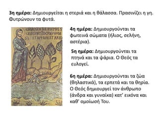 3η ημέρα: Δημιουργείται η στεριά και η θάλασσα. Πρασινίζει η γη. 
Φυτρώνουν τα φυτά. 
4η ημέρα: Δημιουργούνται τα 
φωτεινά σώματα (ήλιος, σελήνη, 
αστέρια). 
5η ημέρα: Δημιουργούνται τα 
πτηνά και τα ψάρια. Ο Θεός τα 
ευλογεί. 
6η ημέρα: Δημιουργούνται τα ζώα 
(θηλαστικά), τα ερπετά και τα θηρία. 
Ο Θεός δημιουργεί τον άνθρωπο 
(άνδρα και γυναίκα) κατ’ εικόνα και 
καθ’ ομοίωσή Του. 
 