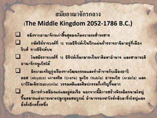 สมัยอาณาจักรกลาง 
(The Middle Kingdom 2052-1786 B.C.) 
 
หลังจากอาณาจักรเก่าสิ้นสุดลงเกิดความระส่้าระสาย 
 
กษัตริย์ราชวงศ์ที่ 12 รวมอียิปต์เป็นปึกแผ่นย้ายราชธานีมาอยู่ที่เมือง 
ธิบส์ ทางอียิปต์บน 
 
ในสมัยราชวงศ์ที่ 12 อียิปต์เริ่มกลายเป็นชาติมหาอ้านาจ และสามารถตี 
อาณาจักรนูเบียได้ 
 
มีความเจริญรุ่งเรืองทางวัฒนธรรมและท้าค้าขายกับเมืองอาบิ 
ดอส (Abydos) เกาะครีต (Crete) นูเบีย (Nubia) อาระเบีย (Arabia) และ 
บาบิโลเนีย(Babylonia) วรรณคดีและศิลปกรรมก็เจริญขึ้นมาก 
 
มีการท้าเหมืองแร่และอู่ต่อเรือ นอกจากนี้มีการสร้างพีระมิดขนาดใหญ่ 
ขึ้นหลายแห่งการเพาะปลูกอุดมสมบูรณ์ อ้านาจของฟาโรห์กลับมายิ่งใหญ่และ 
มั่งคั่งอีกครั้งหนึ่ง 
 