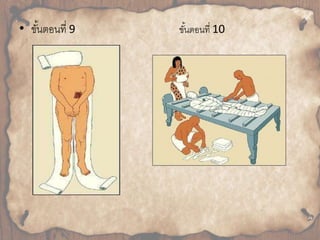 • ขัน้ตอนที่ 9 ขัน้ตอนที่ 10 
 