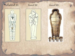 • ขัน้ตอนที่ 11 ขัน้ตอนที่ 12 ขัน้ตอนที่ 13 
