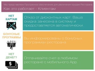 презентация