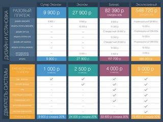 презентация