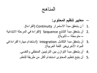 المناهج 
– معايير تنظيم المحتوى: 
القراءة)). ) Continuity 1 أ ن يتحقق مبدأ الستمرار . 
القراءة) في المرحظلة البتدائية ) Sequence 2 أن يتحقق مبدأ التتابع . 
– متوسطة – ثةانوية). 
استخدام مهارة) القراءة) في ) Integration 3 أن يتحقق مبدا التكامل . 
المواد الخرىغير اللغة العربية). 
4 أن يتحقق مبدأ التوازن بين الترتيبين المنطقي والنفسي. . 
5 أن يتيح تنظيم المحتوى استخدام أكثر من طريقة للتعلم. . 
 