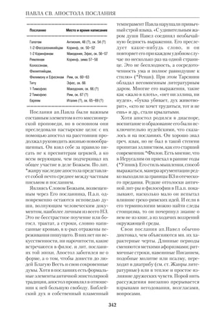 Библиологический словарь 2-й том. Мень А.