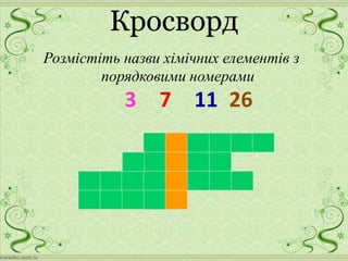 Кросворд 
Розмістіть назви хімічних елементів з 
порядковими номерами 
3 7 11 26 
 
