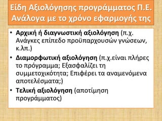 Είδη Αξιολόγησης προγράμματος Π.Ε. 
Ανάλογα με το χρόνο εφαρμογής της 
• Αρχική ή διαγνωστική αξιολόγηση (π.χ. 
Ανάγκες επίπεδο προϋπαρχουσών γνώσεων, 
κ.λπ.) 
• Διαμορφωτική αξιολόγηση (π.χ.είναι πλήρες 
το πρόγραμμα; Εξασφαλίζει τη 
συμμετοχικότητα; Επιφέρει τα αναμενόμενα 
αποτελέσματα;) 
• Τελική αξιολόγηση (αποτίμηση 
προγράμματος) 
 