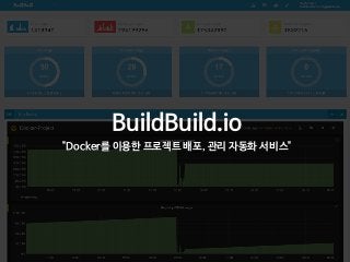 BuildBuild.io 
"Docker를 이용한 프로젝트 배포, 관리 자동화 서비스" 
 