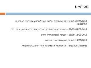 מסיימים 
-01/09/2013 יום א' – אסיפת חברים ופרסום המודל החדש שנוצר עם הפתרונות 
המוסכמים. 
01/09-08/09-2013 – העברת החומר אצל כל החברים, באם נדרש אזי נעבור בית בית. 
11/09-12/09-2013 – הצבעה לטובת המודל החדש 
-15/09/2013 יום א'– פרסום תוצאות ההצבעה 
בניית תוכנית הטמעה – החתמת כל החברים על חוזה חדש בקיבוץ עין גדי. 
 