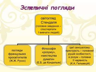 стендаль | PPT