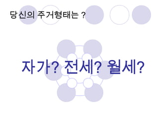 당신의 주거형태는? 
 