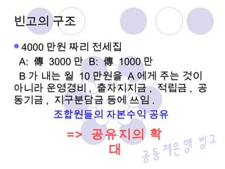 빈고의 구조 
4000만원 짜리 전세집 
A: 傳 3000 만 B: 傳 1000 만 
B 가 내는 월 10만원을 A에게 주는 것이 
아니라 운영경비, 출자지지금, 적립금, 공 
동기금, 지구분담금 등에 쓰임. 
조합원들의 자본수익 공유 
=> 공유지의 확 
대 
 