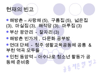 현재의 빈고 
해방촌 – 사랑채 (5), 구름집(5), 넓은집 
(3), 마실집(3), 해적당(3), 마루집(3) 
부산 광안리 - 잘자리(3) 
해방촌 빈가게, 다문화 공부방 
연대 단체 - 청주 생활교육공동체 공룡 & 
부천 역곡 모두들 
인천 동암역 – 아수나로 청소년 활동가 공 
동체 준비중 
 