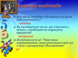 8. Яке число потрібно збільшити в 15 разів, 
щоб отримати 15 ? 
одиниця 
9. Як називаються числа, що з'явилися у 
зв'язку з необхідністю підрахунку 
предметів? 
натуральні 
10.Величина кута 30°. Чому вона 
дорівнюватиме, якщо розглядати цей кут 
з лупу з двократним збільшенням? 
30° 
 
