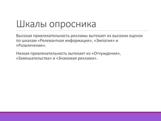 Шкалы опросника 
Высокая привлекательность рекламы вытекает из высоких оценок 
по шкалам «Релевантная информация», «Эмпатия» и 
«Развлечение». 
Низкая привлекательность вытекает из «Отчуждения», 
«Замешательства» и «Знакомая реклама». 
 