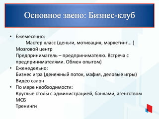 • Ежемесячно: 
Мастер 
класс 
(деньги, 
мотивация, 
маркетинг... 
) 
Мозговой 
центр 
Предприниматель 
– 
предпринимателю. 
Встреча 
с 
предпринимателями. 
Обмен 
опытом) 
• Еженедельно: 
Бизнес 
игра 
(денежный 
поток, 
мафия, 
деловые 
игры) 
Видео 
салон 
• По 
мере 
необходимости: 
Круглые 
столы 
с 
администрацией, 
банками, 
агентством 
МСБ 
Тренинги 
