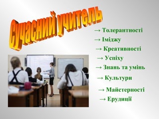 → Толерантності 
→ Іміджу 
→ Креативності 
→ Успіху 
→ Знань та умінь 
→ Культури 
→ Майстерності 
→ Ерудиції 
 