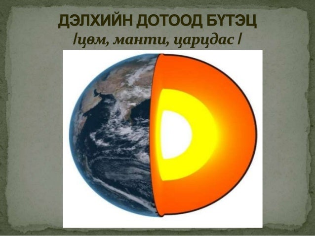 чулуун мандал хэрэглэгдэхүүн