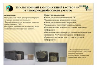ЭМУЛЬСИОННЫЙ ТАМПОНАЖНЫЙ РАСТВОР НА 
УГЛЕВОДОРОДНОЙ ОСНОВЕ (ЭТРУО) 
Особенности: 
Представляет собой дисперсию вяжущего 
материала в инвертной эмульсии 
Разрабатывались для крепления скважин, 
пробуренных на РУО; 
Содержит минимальное количество воды, 
необходимое для гидратации цемента. 
Области применения: 
Ликвидация негерметичностей ЭК; 
Восстановление цементного камня; 
Ликвидация заколонных перетоков; 
Докрепление гелеобразующих составов; 
Восстановление цементного камня в интервале 
перфорации; 
 Временная изоляция продуктивного интервала при 
проведении РИР ниже интервала перфорации; 
Временная изоляция пласта с последующей 
перфорацией 
Из-за отсутствия свободной 
воды не происходит набухания 
бентонита и галита и, 
соответственно, кольматации 
призабойной зоны пласта. 
 