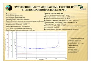 ЭМУЛЬСИОННЫЙ ТАМПОНАЖНЫЙ РАСТВОР НА 
УГЛЕВОДОРОДНОЙ ОСНОВЕ (ЭТРУО) 
Технологические свойства: 
Время загустевания не менее 4 часов; 
Фильтратоотдача не более 50 мл за 30 мин по 
Прочность на сжатие не ниже 10 МПа; 
Пластическая вязкость не выше 220 мПа·с, при 20°С; 
Динамическое напряжение сдвига не ниже 5 дПа; 
Растекаемость не менее 200 мм; 
Плотность от 1,4 до 2,0 г/см3 без включения облегчающих или 
утяжеляющих добавок; 
Температурный интервал применения от 20 до 120°С. 
Преимущества: 
Низкая фильтратоотдача; 
Не вызывает набухания глин; 
Гидрофобность поверхности камня; 
Высокой стойкостью к растрескиванию при реперфорации 
пласта и знакопеременных нагрузках; 
Коррозионная стойкость камня; 
Высокая проникающая способность; 
Адгезия к гидрофобным поверхностям; 
Высокие газо-гидроизоляционные свойства 
Сроки схватывания в 
широком диапазоне 
температур легко 
регулируются от 4-х до 
14 часов путем 
изменения 
концентрации 
эмульгирующих 
компонентов. 
 