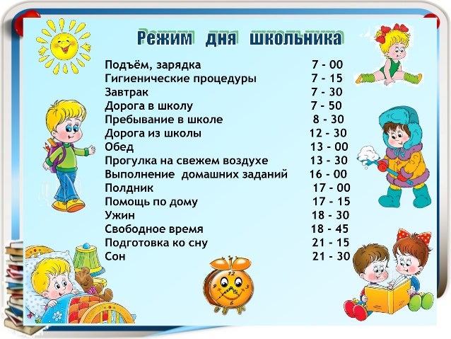 раціональний розподіл часу. розпорядок дня школяра. 5 клас