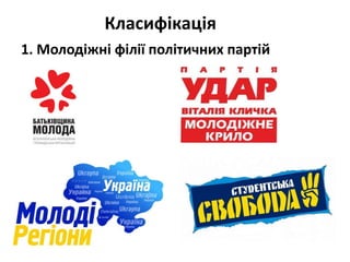 Класифікація 
1. Молодіжні філії політичних партій 
 